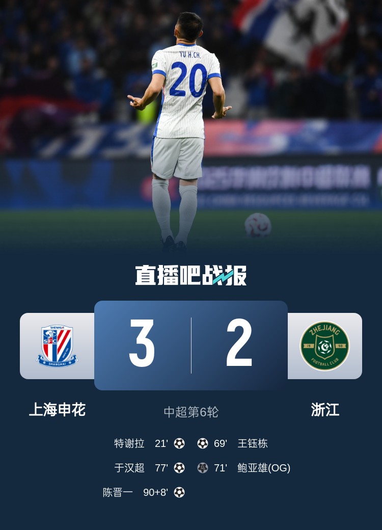申花將跨賽季中超主場(chǎng)不敗場(chǎng)次延長(zhǎng)至19場(chǎng)，上次主場(chǎng)失利是輸浙江